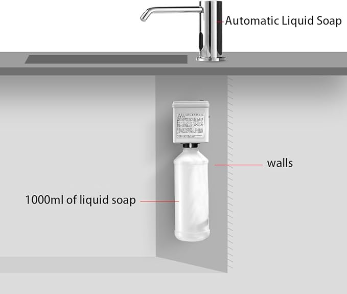 Automatic Touchless Soap Dispenser - Image 5