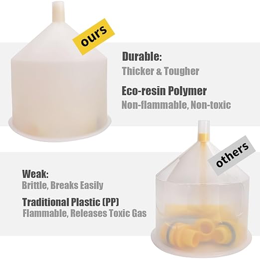 Thorstone No-Spill Coolant Funnel Kit, 16-Piece Universal Spill-Free Radiator - Image 2