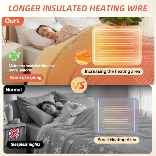 Electric Heated Blanket,50"x60" Heating Throw Flannel Light Grey