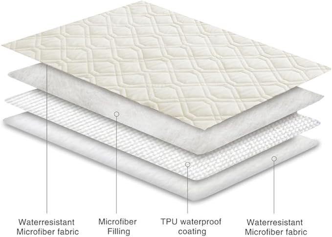 Ameritex Waterproof Dog Bed Cover Pet Blanket - Image 5
