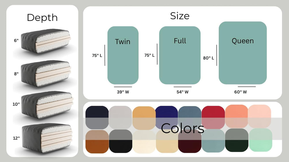 Royal Sleep Products by The Futon Factory 6 inch Foam Futon Mattress - Solid ...