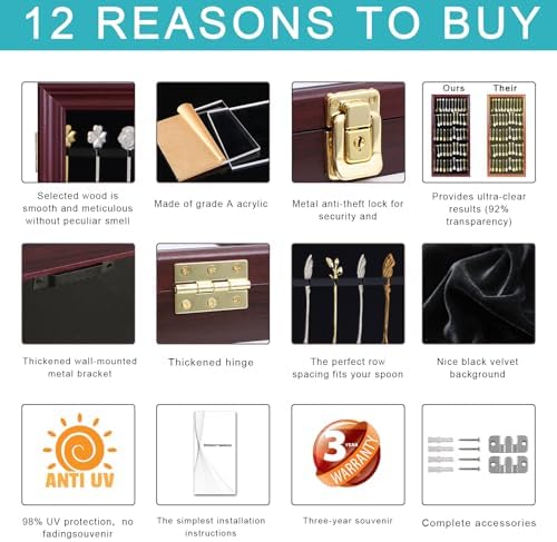 60 Souvenir Spoon Display Case Wall Mount Lockable Cabinet Cherry