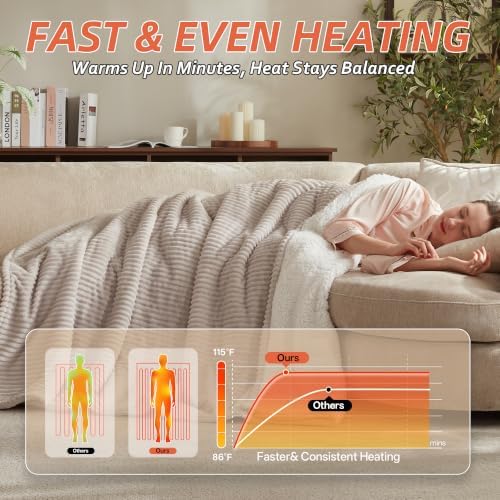 Electric Heated Blanket,50"x60" Heating Throw Flannel Light Grey