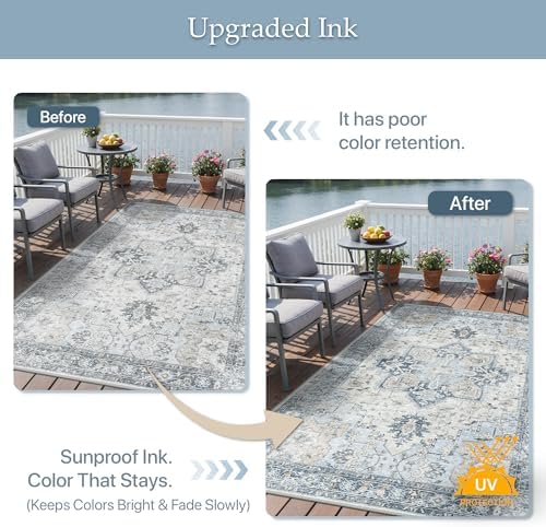 GENIMO Indoor Outdoor Rug, Washable for Patio and Deck, Light Blue, 5x8