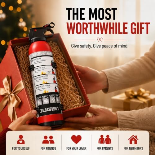 Small Fire Extinguisher for Home & Car – (6Pack, 1.32lb Each) Portable Dr...