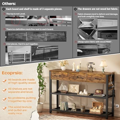 Ecoprsio Entryway Table with Outlets, 47" Console Table with 3 Drawers