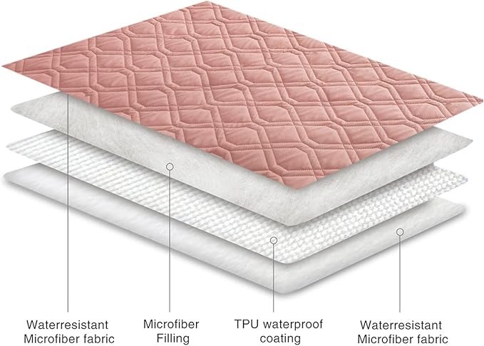 Ameritex Waterproof Dog Bed Cover Pet Blanket - Image 6