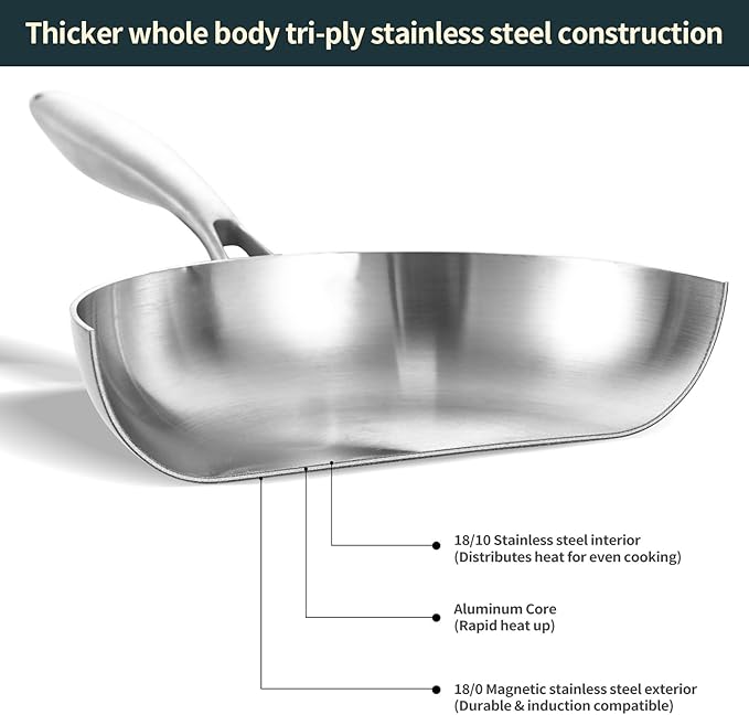 DELARLO Tri-ply Stainless Steel Frying Pan Set 8" 10" 12" - Image 2