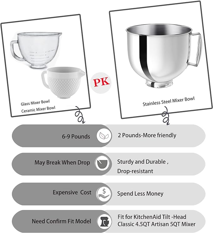 Stainless Steel Mixer bowl Fit for KitchenAid Artisan&Classic Series 4.5-5 QT - Image 6