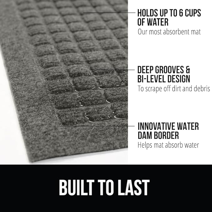 GORILLA GRIP® Ultra Absorbent Front Door Mat Outside Entrance, Traps Dirt and - Image 3