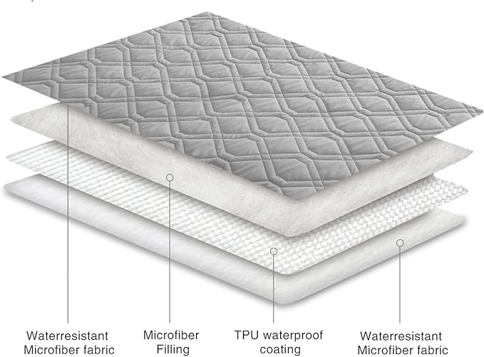 Ameritex Waterproof Dog Bed Cover Pet Blanket - Image 5