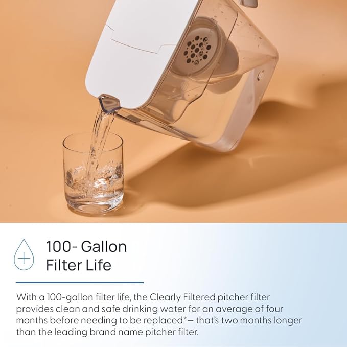 Clearly Filtered 3 Pack Water Pitcher Replacement Filters - Image 8
