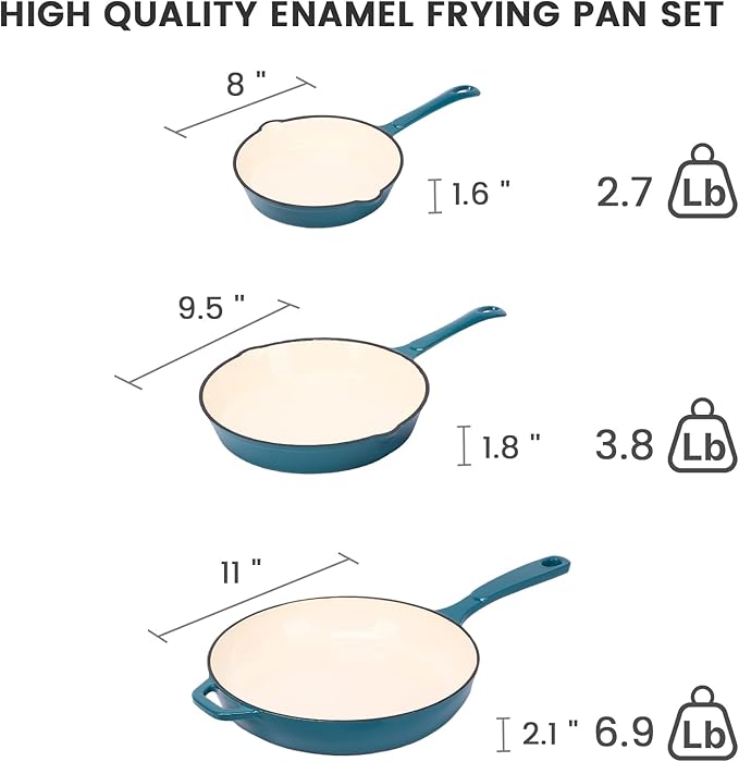 Hisencn Enameled Cast Iron Frying Pan Set, 3 Piece Set of Skillets, PFAS & PTFE - Image 2