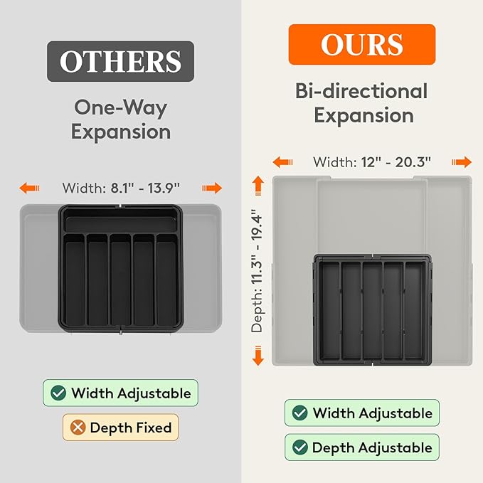 Lifewit Silverware Drawer Organizer, Expandable BPA Free Utensil Tray - Image 5