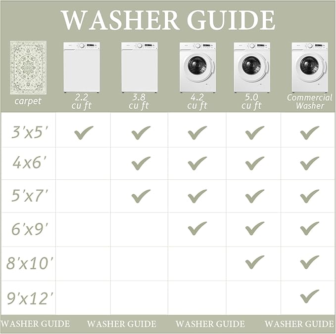 Madane 5x7 Area Rugs for Living Room, Vintage Stain Resistant Area Rug - Image 8