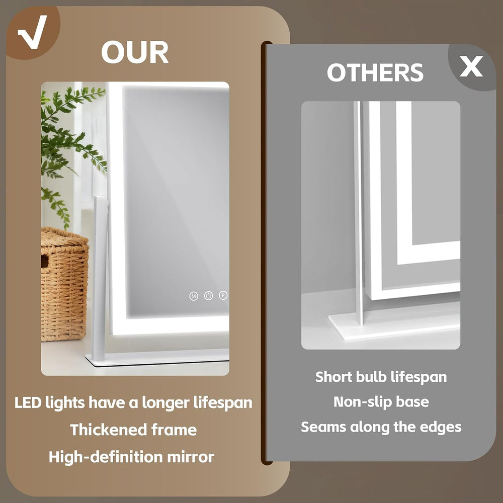 ROLOVE 16"x13" Vanity Mirror with Lights, Three Colors Lighting Mod...