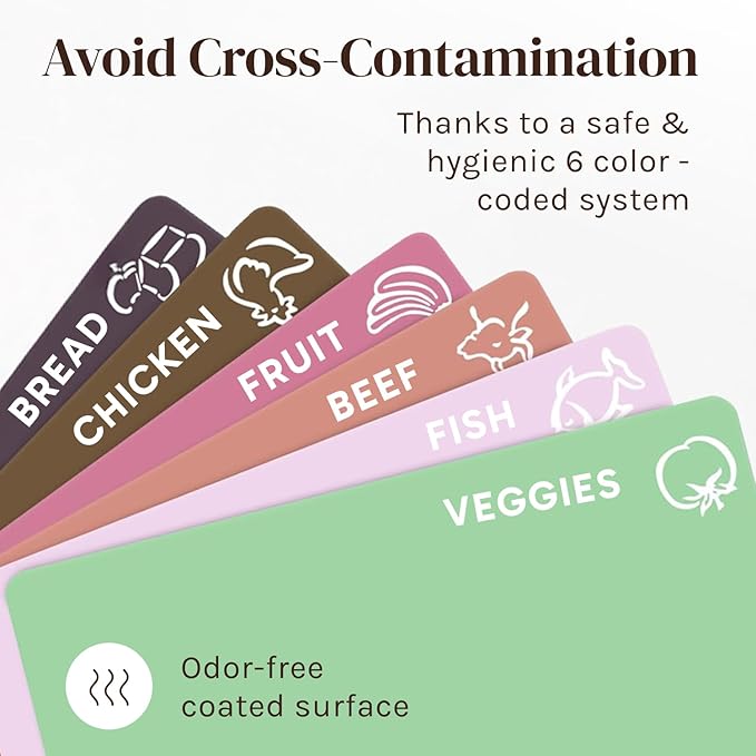 Cooler Kitchen Extra Thick Pastel Flexible Plastic Cutting Board Mats - Image 4