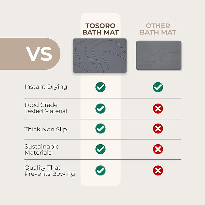 TOSORO - Stone Bath Mat Diatomaceous Earth Shower Mat Non-Slip Super Absorbent - Image 5