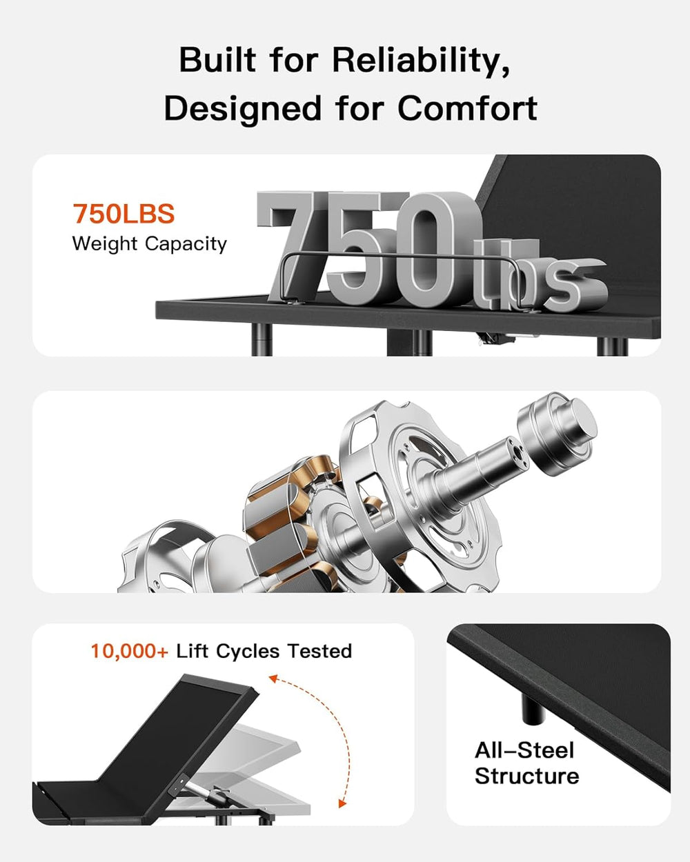 Amada Full Adjustable Bed Frame and 12 Inch Cooling Gel Memory Foam Mattress ...