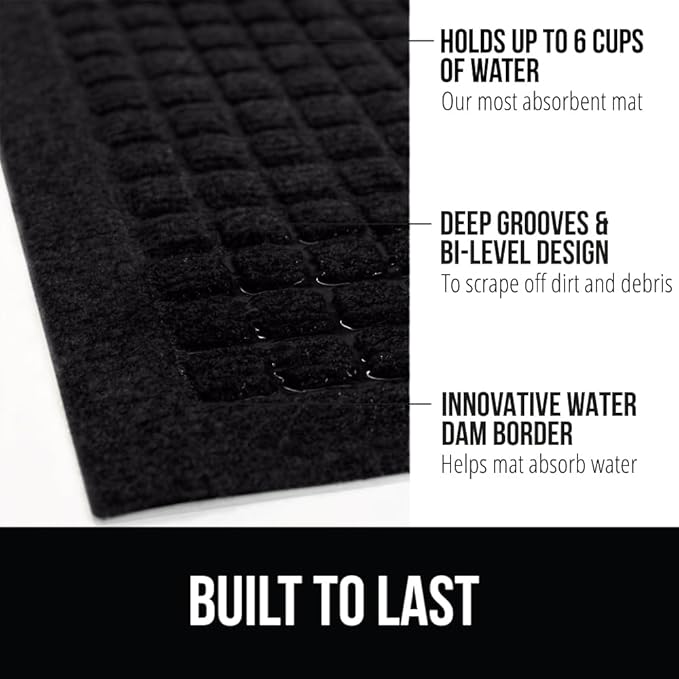 GORILLA GRIP® Ultra Absorbent Front Door Mat Outside Entrance, Traps Dirt and - Image 2