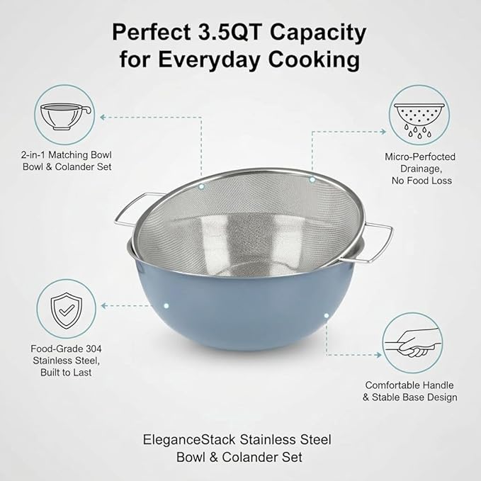 304 Stainless Steel Kitchen Colander Set, 3.5QT Colander - Image 2