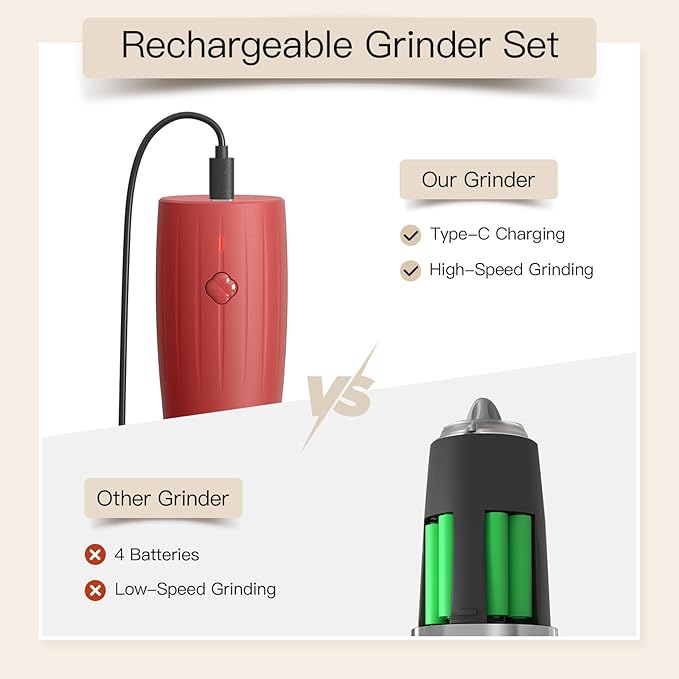 Ultrean Electric Salt and Pepper Grinder Set, USB-C Rechargeable, Salt and - Image 4