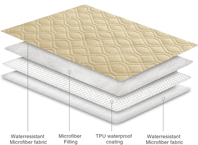 Ameritex Waterproof Dog Bed Cover Pet Blanket - Image 6