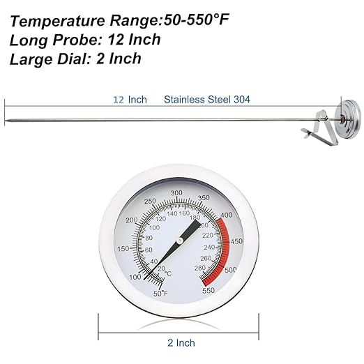 Deep Fry Turkey Candy Thermometer - Image 4