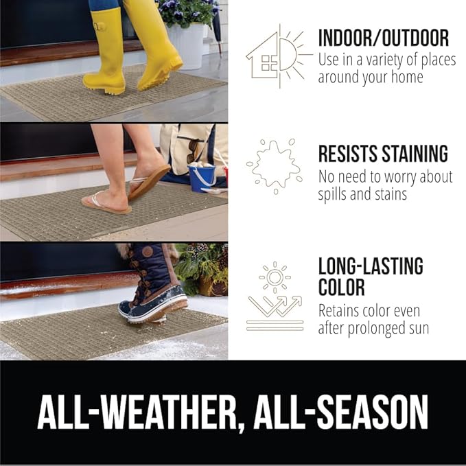 GORILLA GRIP® Ultra Absorbent Front Door Mat Outside Entrance 72x24, Traps Dirt - Image 5