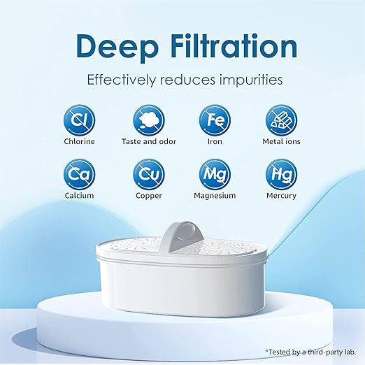 Waterdrop PF-01A Water Filter Replacement - Image 6