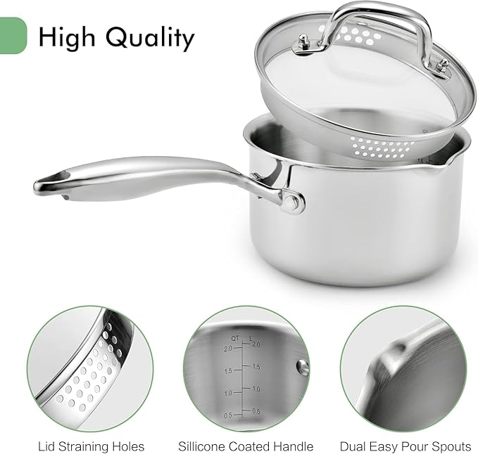 Tri-Ply Stainless Steel Sauce Pan - Image 6