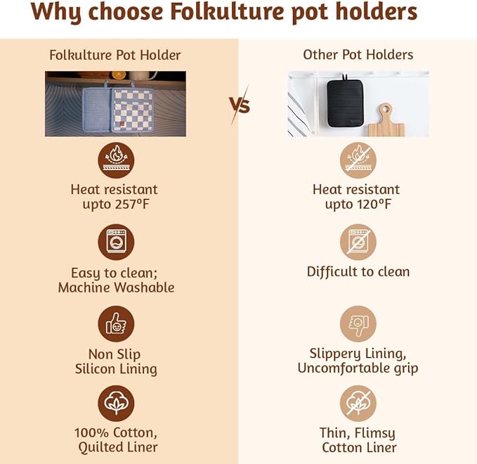Folkulture Pot Holders for Kitchen | Pack of 2 Ribbed Soft Silicone Hot Pads - Image 6