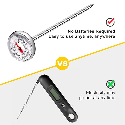 2 PCS Meat Thermometer for Grilling, Food Thermometer for Cooking, Meat - Image 7
