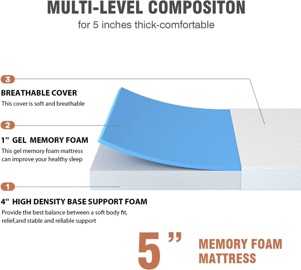 PayLessHere 5 Inch Twin Gel Memory Foam Mattress Fiberglass Free/CertiPUR-US ...