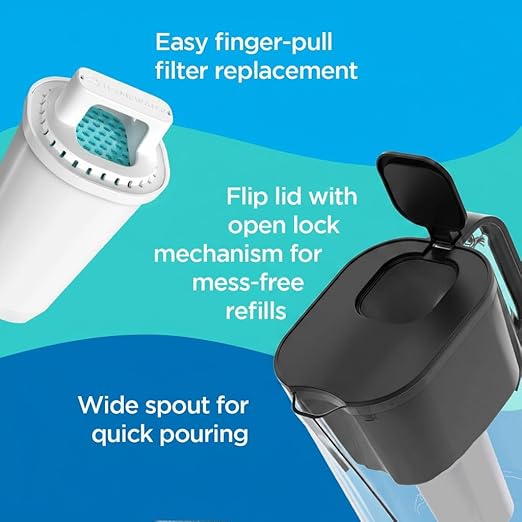 HOMEWATER 10-Cup Pitcher Filter – BPA-Free, High-Capacity 2.4L Pitcher - Image 6