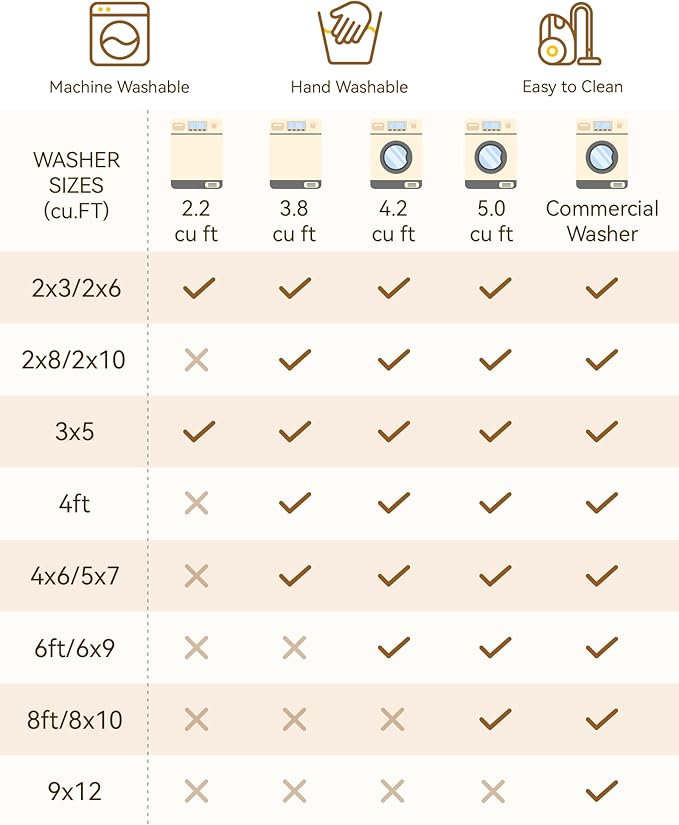 RELEANY Area Rugs 9'x12' Washable Non-Slip, Floral Vintage Distress Print - Image 9
