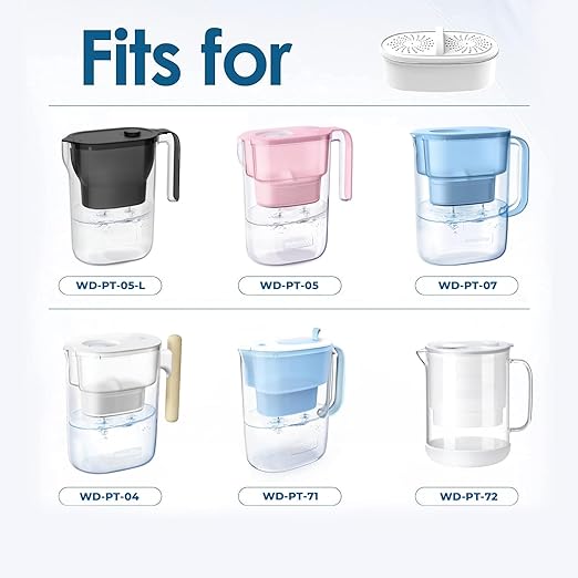 AQUA CREST PF-01A Water Filter Replacement - Image 2