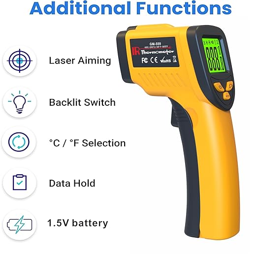 DEASOMIYE Infrared Laser Thermometer, Digital Infrared Laser Thermometer Gun - Image 2