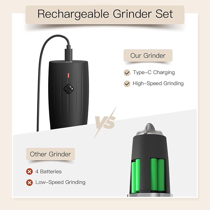 Ultrean Salt and Pepper Grinder Set, USB-C Rechargeable Automatic Pepper - Image 4