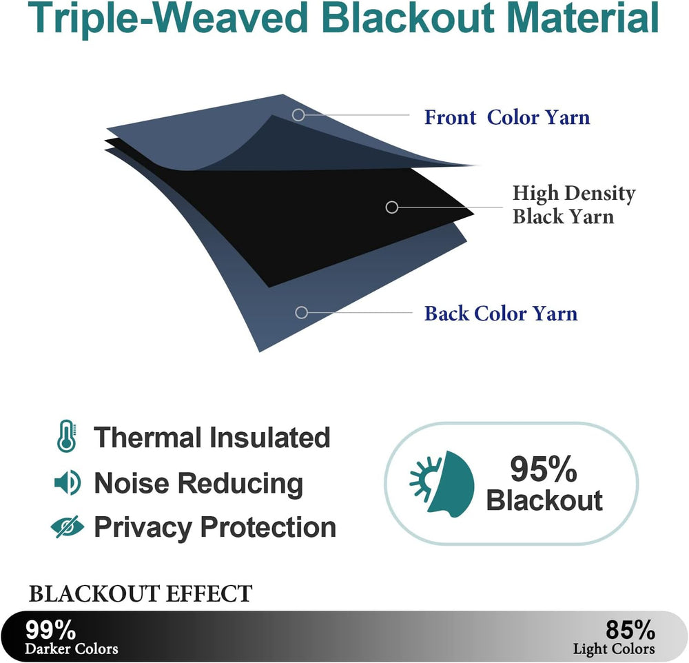 ChrisDowa Blackout Curtains for Bedroom and Living Room 63 Inches Long