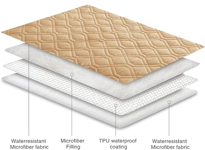 Ameritex Waterproof Dog Bed Cover Pet Blanket - Image 5