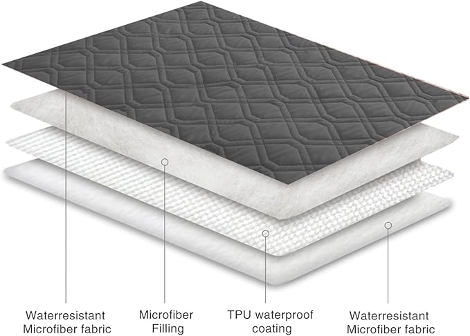 Ameritex Waterproof Blanket Reversible Dog Bed Cover Pet Blanket - Image 6