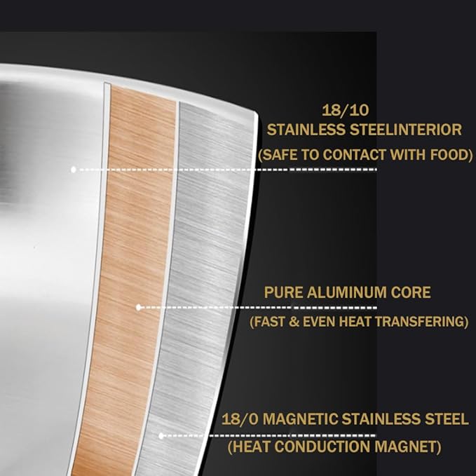 Toutrop Tri-Ply Stainless Steel 8 Quarts Sauté Pan - Image 4