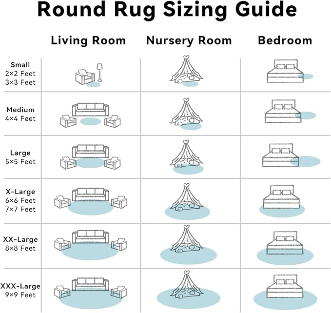 OLANLY Light Blue Round Rugs for Bedroom - Image 8