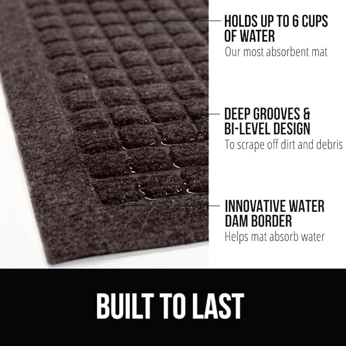 GORILLA GRIP® Ultra Absorbent Front Door Mat Outside Entrance, Traps Dirt and - Image 2