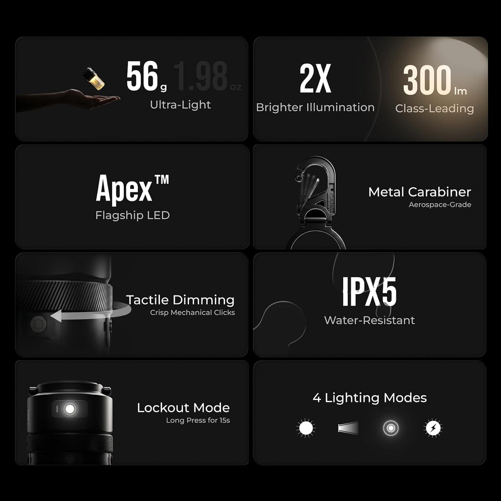 FLEXTAILGEAR Zero Lantern, Portable LED Camping Lantern