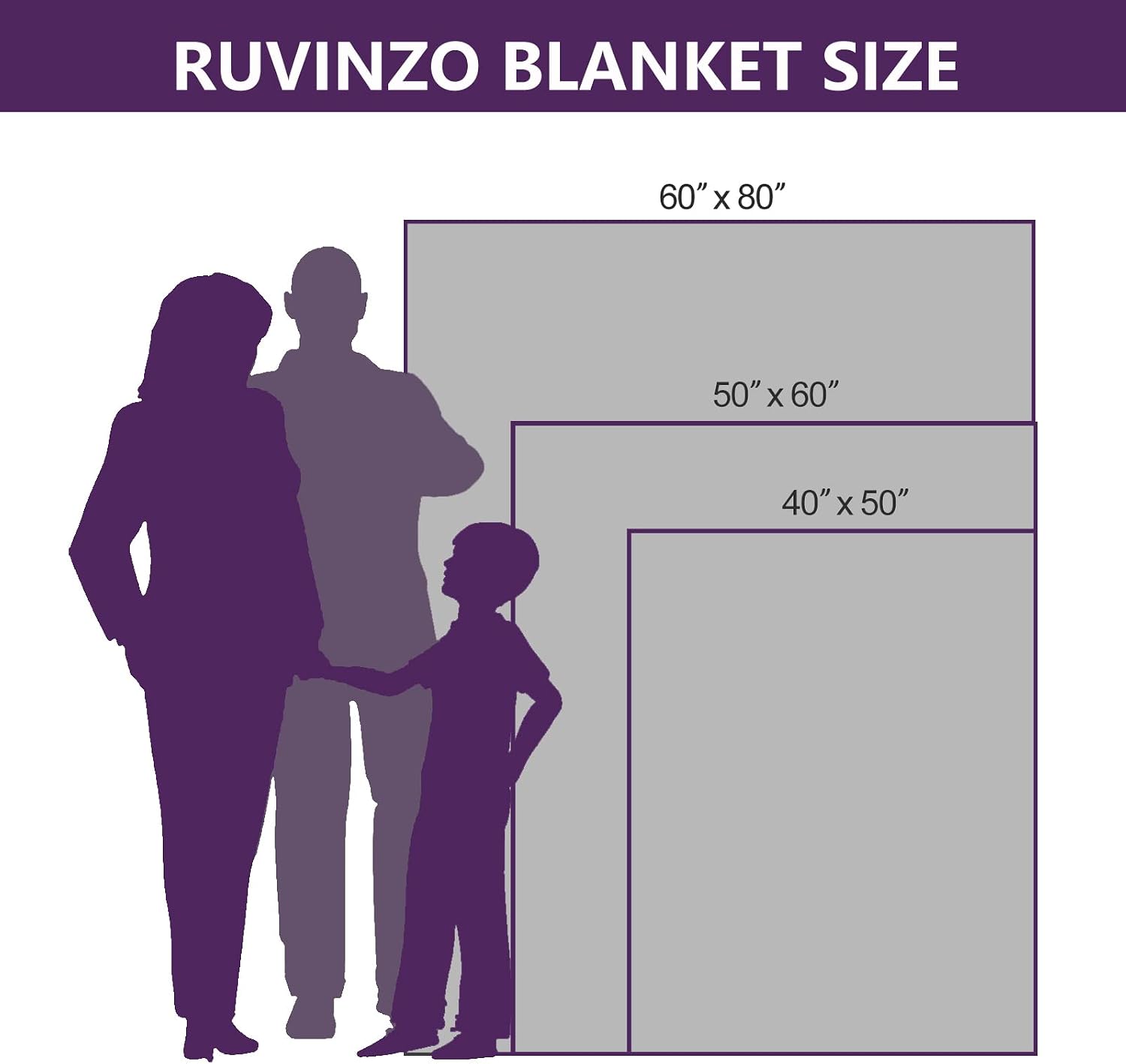 Ruvinzo Sister Gifts, Sister Birthday Gifts from Sister, Bestie Gifts for Women, Best Friend Birthday Gift for Women, Big Sister Gift from Little Sister Blanket 60” x 50”, Sister Valentines Gifts