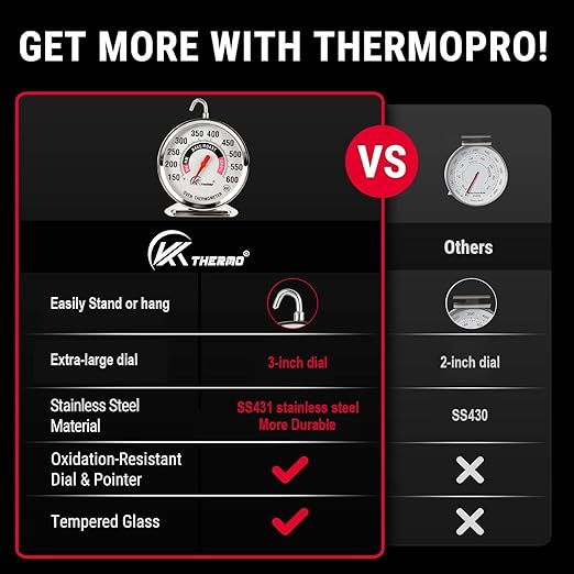 Oven Thermometer 150-600°F Pro Accurate Oven Temperature Gauge - Image 4