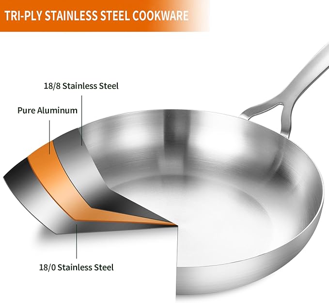 DELARLO Tri-Ply Stainless Steel 8 inch Frying Pan - Image 2