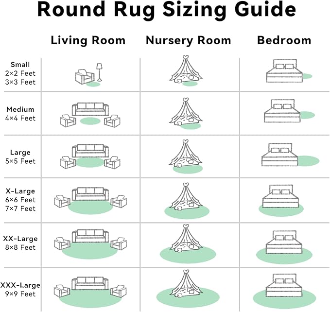 OLANLY Mint Green Round Rugs for Bedroom - Image 8